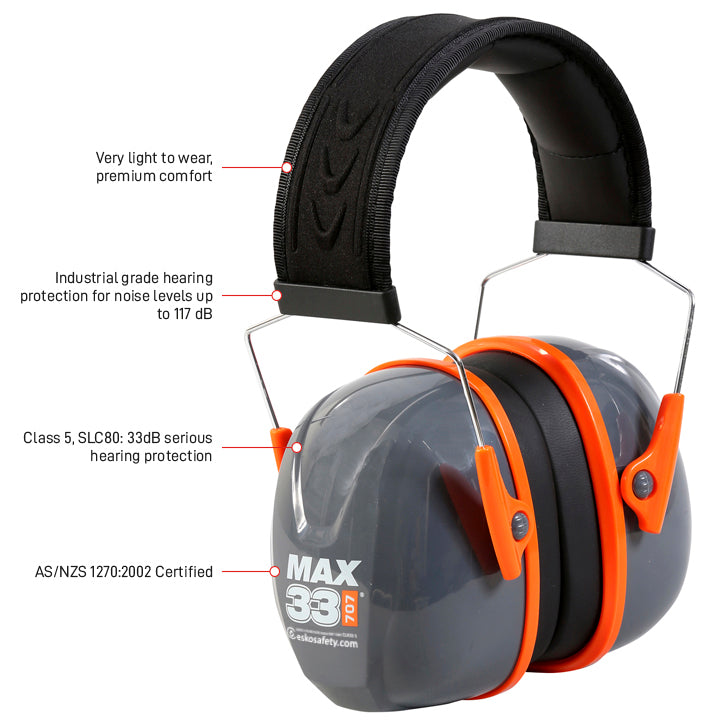 Esko Safety-Esko Max33 707 Banded Earmuff Class 5,33dB, AS/NZS 1270:2002-Discount Workwear NZ