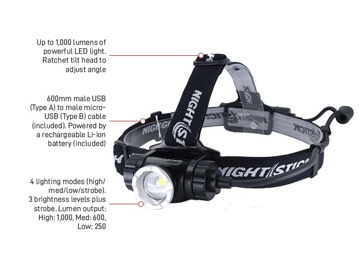 Esko Safety-NIGHTSTICK dual light LED Headlamp USB Rechargeable-Discount Workwear NZ