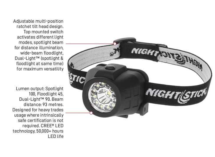 Esko Safety-NIGHTSTICK Dual-light Headlamp-Discount Workwear NZ