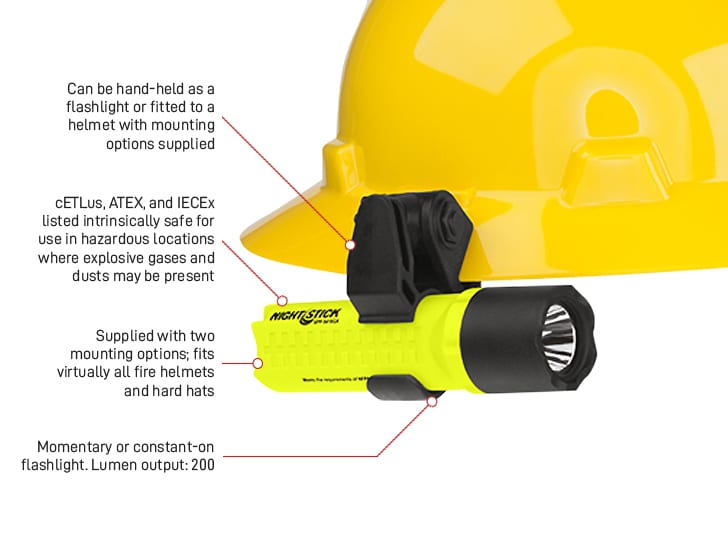 Esko Safety-NIGHTSTICK Helmet Mountable LED Flashlight, 200 Lumens Yellow-Discount Workwear NZ