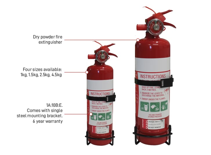 Esko Safety-1Kg dry powder fire extinguisher with bracket, 1A:10B:E, 6-year warranty-Discount Workwear NZ