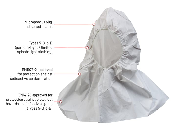 Esko Safety-TITAN Polypropylene disposable hood, microporous 60g. sold in pkts 10-Discount Workwear NZ