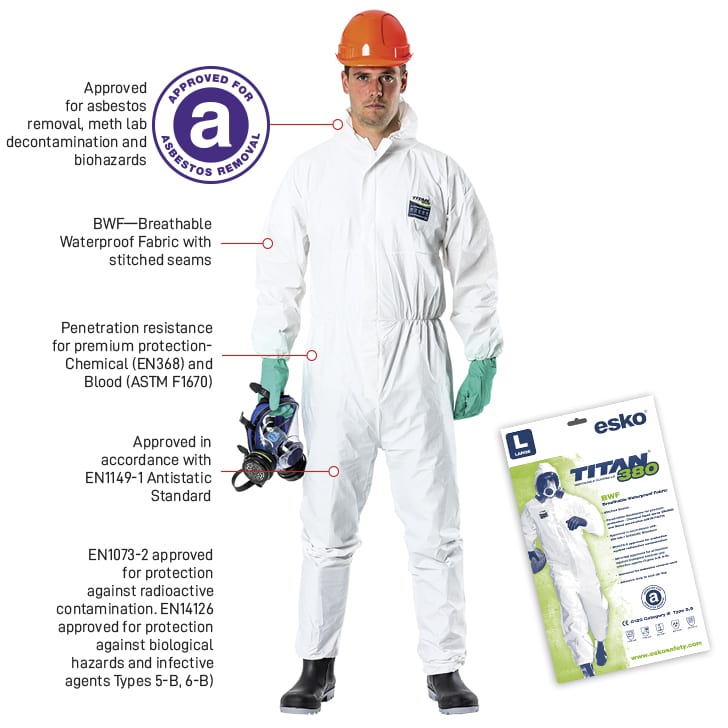 Esko Safety-TITAN 380 BWF fabric, Biohazard Type 5 & 6 Asbestos & water resistant coverall, white, sizes S-4XL-Discount Workwear NZ