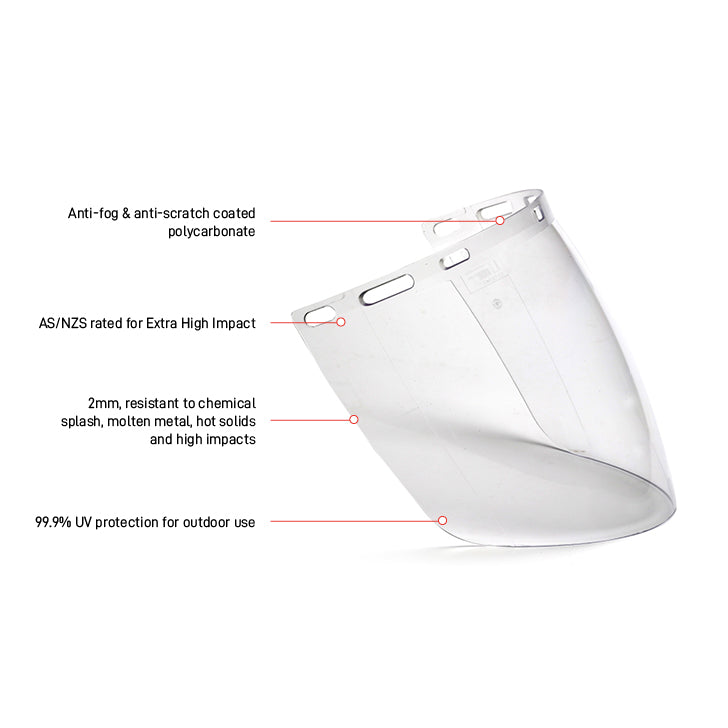 Esko Safety-Tuff-Shield Clear Visor to suit TS-BG, Extra High Impact, Anti-fog-Discount Workwear NZ